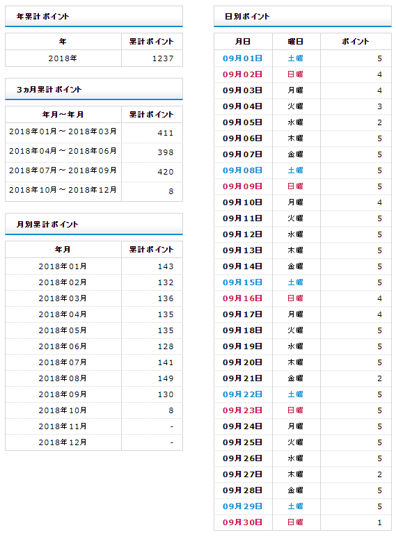 f:id:shigeo-t:20181007094817p:plain