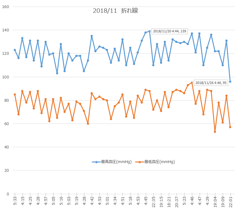 f:id:shigeo-t:20181202112609p:plain f:id:shigeo-t:20181202112609p:plain