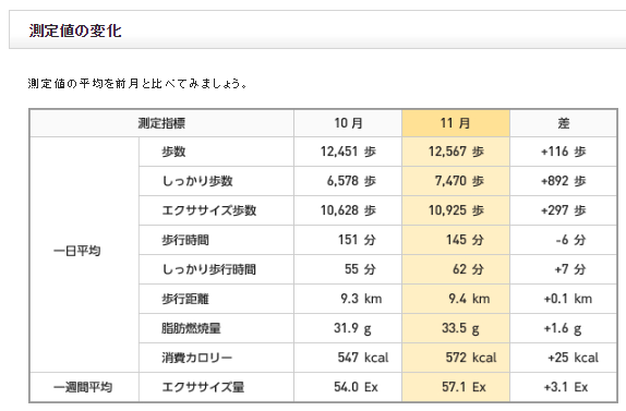 f:id:shigeo-t:20181212085456p:plain f:id:shigeo-t:20181212085456p:plain
