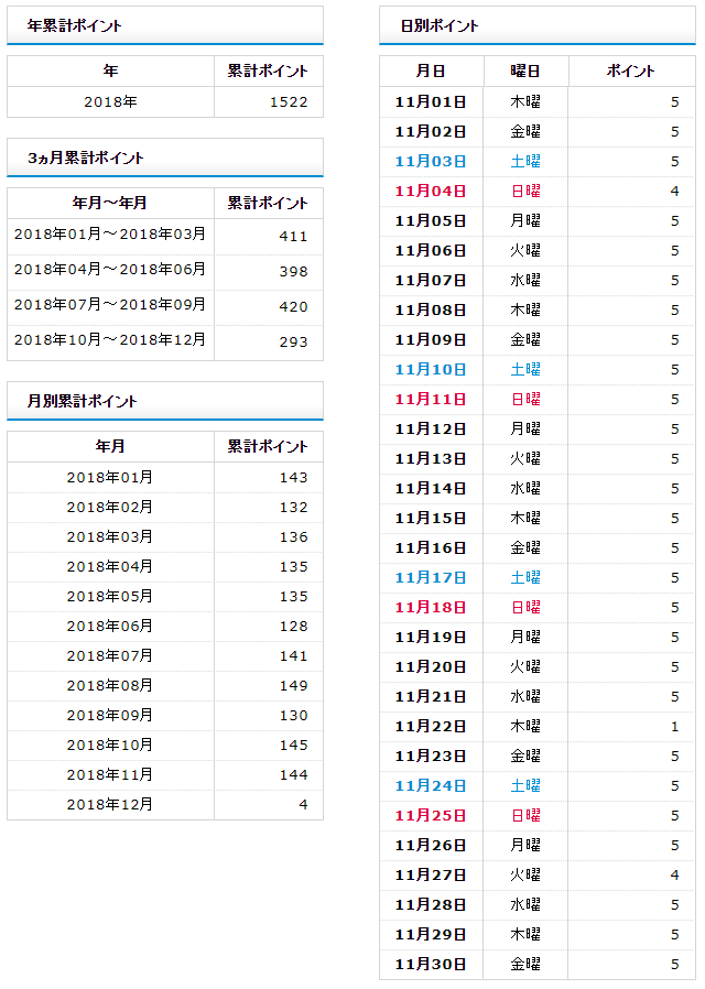 f:id:shigeo-t:20181212090034p:plain f:id:shigeo-t:20181212090034p:plain