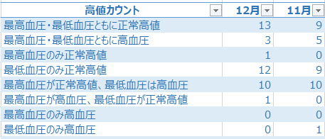 f:id:shigeo-t:20190105102445p:plain f:id:shigeo-t:20190105102445p:plain