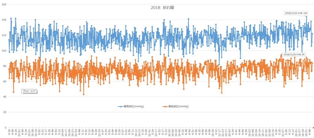 f:id:shigeo-t:20190105132942p:plain