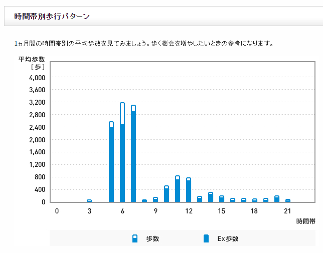 f:id:shigeo-t:20190107190802p:plain f:id:shigeo-t:20190107190802p:plain