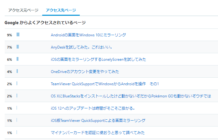 f:id:shigeo-t:20190114105400p:plain