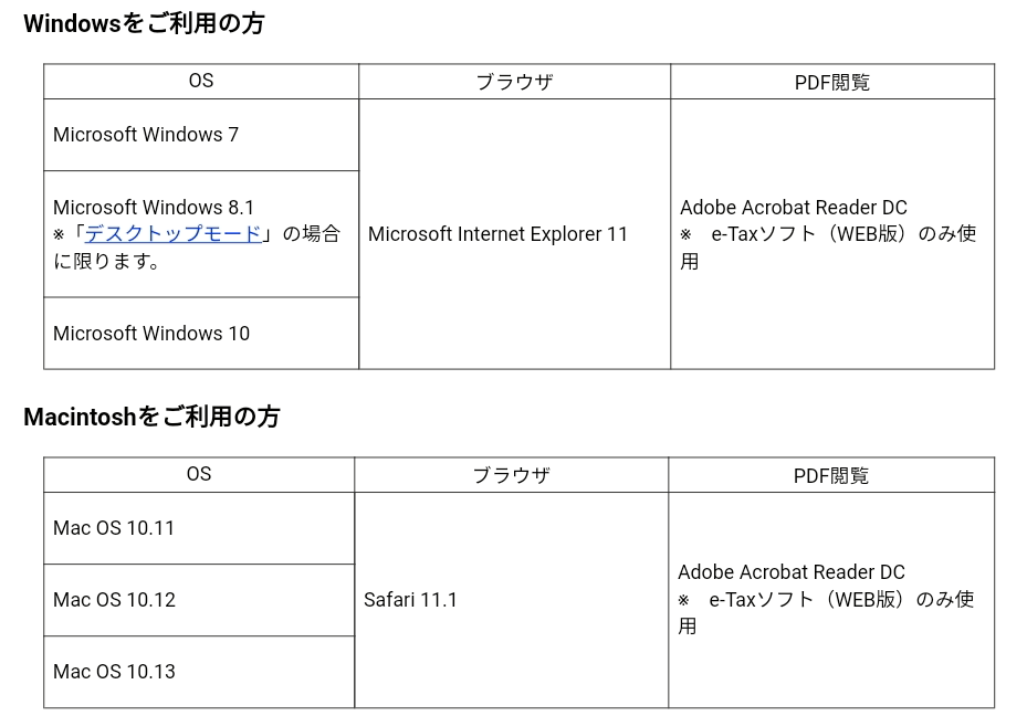 f:id:shigeo-t:20190126043933p:plain f:id:shigeo-t:20190126043933p:plain