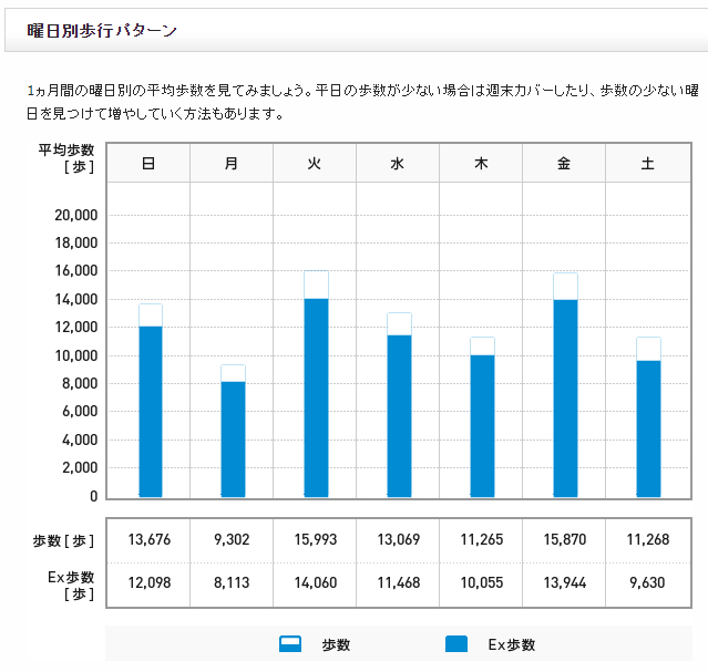 f:id:shigeo-t:20190307095045p:plain f:id:shigeo-t:20190307095045p:plain