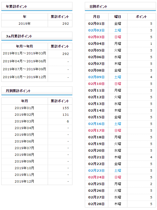 f:id:shigeo-t:20190307095249p:plain f:id:shigeo-t:20190307095249p:plain