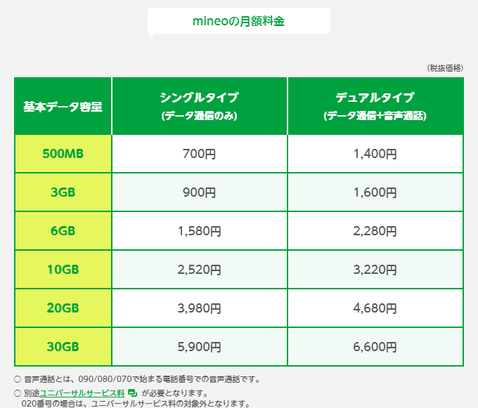 f:id:shigeo-t:20190311113550p:plain f:id:shigeo-t:20190311113550p:plain
