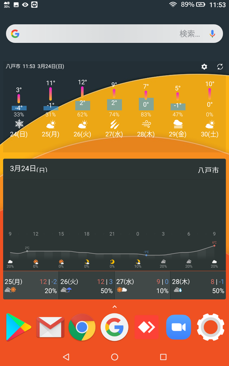 f:id:shigeo-t:20190324120413p:plain f:id:shigeo-t:20190324120413p:plain