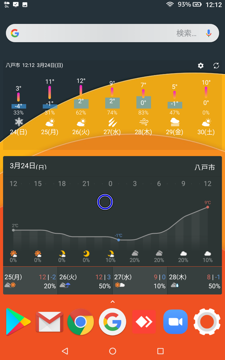 f:id:shigeo-t:20190324121501p:plain f:id:shigeo-t:20190324121501p:plain
