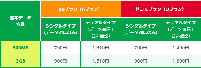 f:id:shigeo-t:20190415103205p:plain f:id:shigeo-t:20190415103205p:plain
