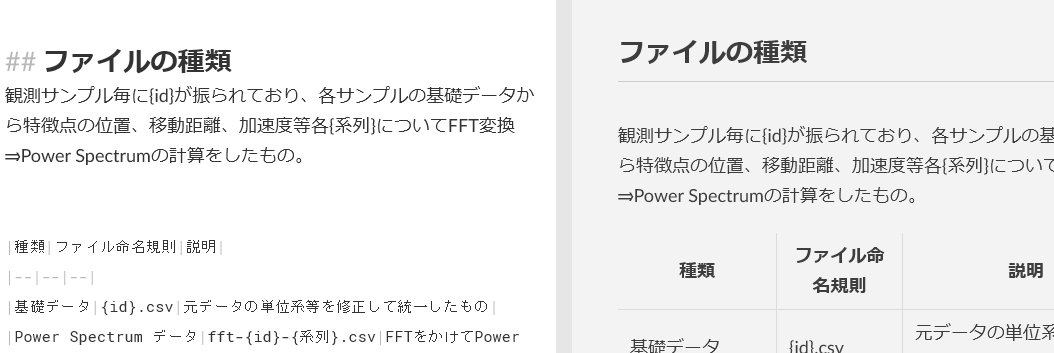 f:id:shigeo-t:20190424115205p:plain f:id:shigeo-t:20190424115205p:plain