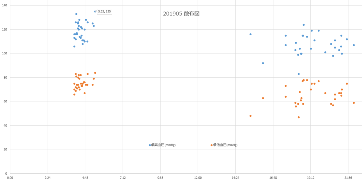 f:id:shigeo-t:20190601043834p:plain f:id:shigeo-t:20190601043834p:plain