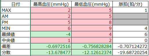 f:id:shigeo-t:20190701101217p:plain f:id:shigeo-t:20190701101217p:plain
