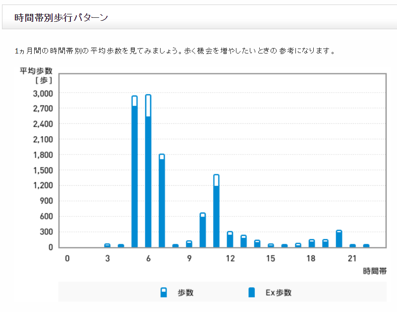 f:id:shigeo-t:20190705091715p:plain