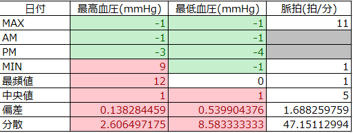 f:id:shigeo-t:20190801103411p:plain