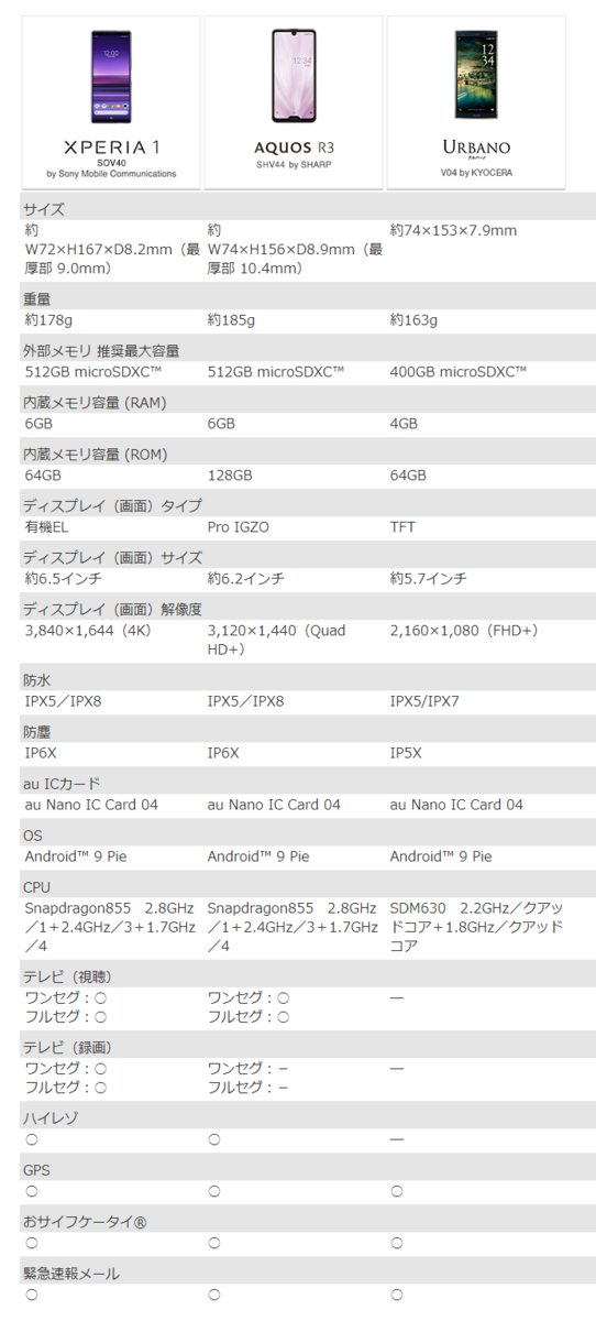 f:id:shigeo-t:20190821181438p:plain f:id:shigeo-t:20190821181438p:plain