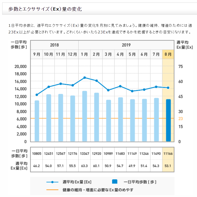 f:id:shigeo-t:20190905103539p:plain f:id:shigeo-t:20190905103539p:plain