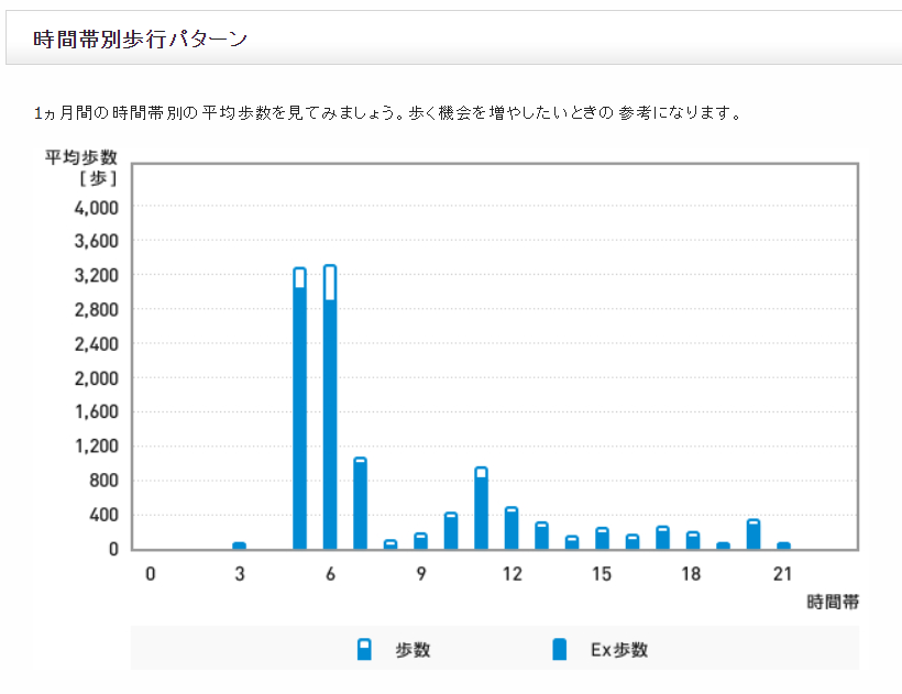 f:id:shigeo-t:20190905103708p:plain f:id:shigeo-t:20190905103708p:plain