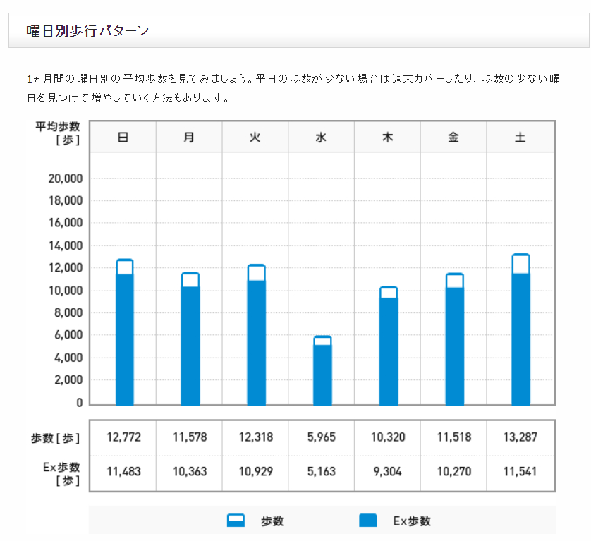 f:id:shigeo-t:20190905103744p:plain f:id:shigeo-t:20190905103744p:plain