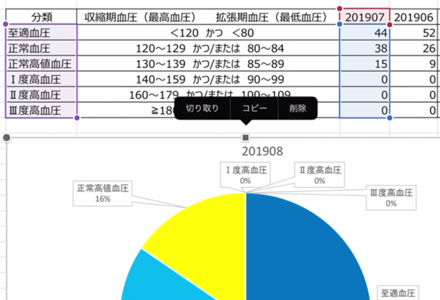 f:id:shigeo-t:20190926113710p:plain f:id:shigeo-t:20190926113710p:plain