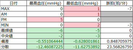 f:id:shigeo-t:20191001093337p:plain f:id:shigeo-t:20191001093337p:plain