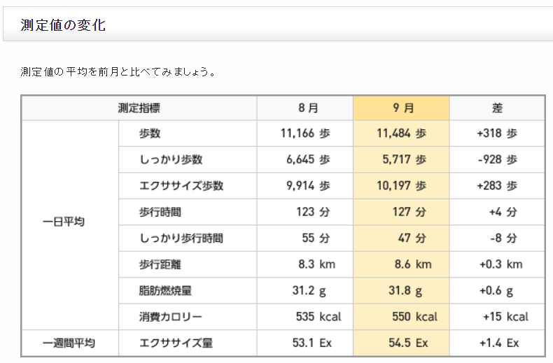 f:id:shigeo-t:20191005180924p:plain f:id:shigeo-t:20191005180924p:plain