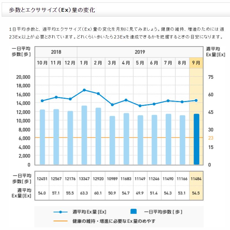 f:id:shigeo-t:20191005181019p:plain