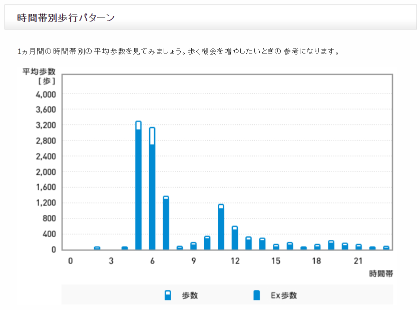 f:id:shigeo-t:20191005181053p:plain