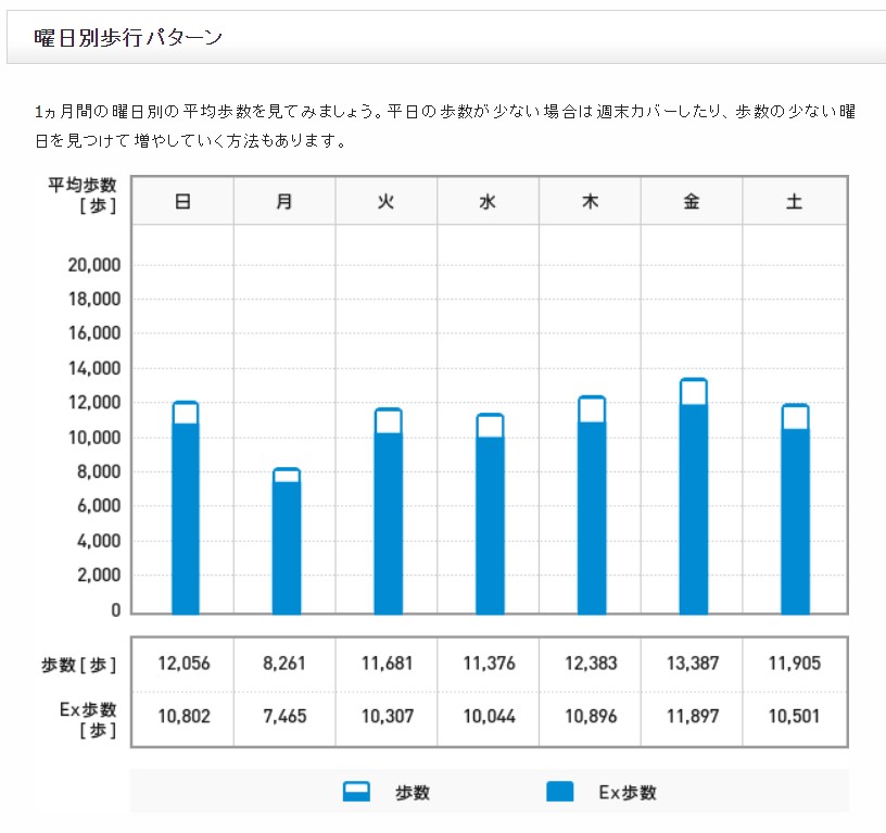 f:id:shigeo-t:20191005181131p:plain f:id:shigeo-t:20191005181131p:plain