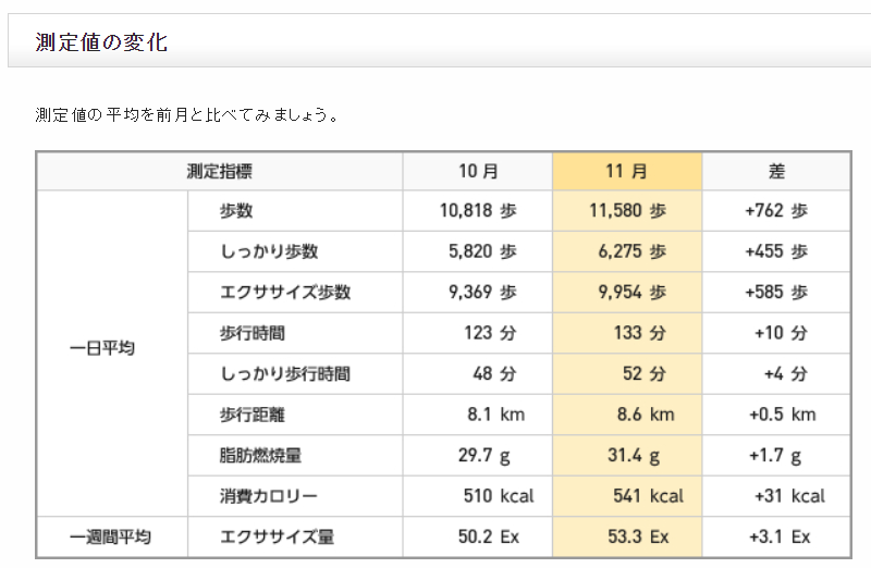 f:id:shigeo-t:20191205093335p:plain f:id:shigeo-t:20191205093335p:plain