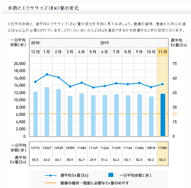 f:id:shigeo-t:20191205093502p:plain f:id:shigeo-t:20191205093502p:plain