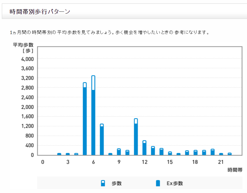 f:id:shigeo-t:20191205093550p:plain f:id:shigeo-t:20191205093550p:plain