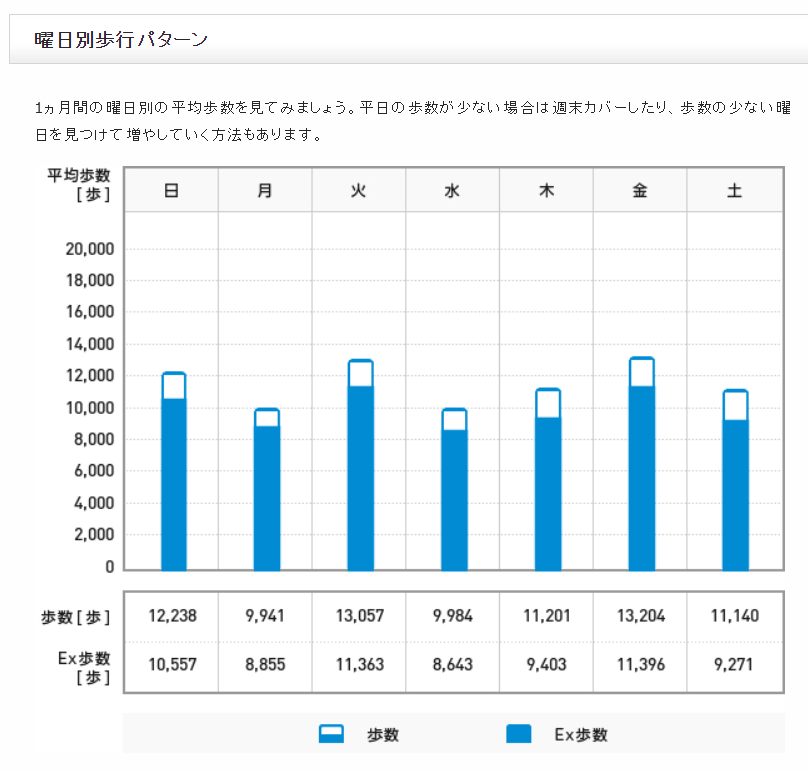 f:id:shigeo-t:20191205093632p:plain f:id:shigeo-t:20191205093632p:plain