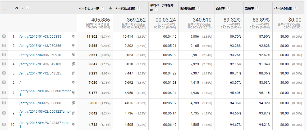 f:id:shigeo-t:20191229174847p:plain f:id:shigeo-t:20191229174847p:plain