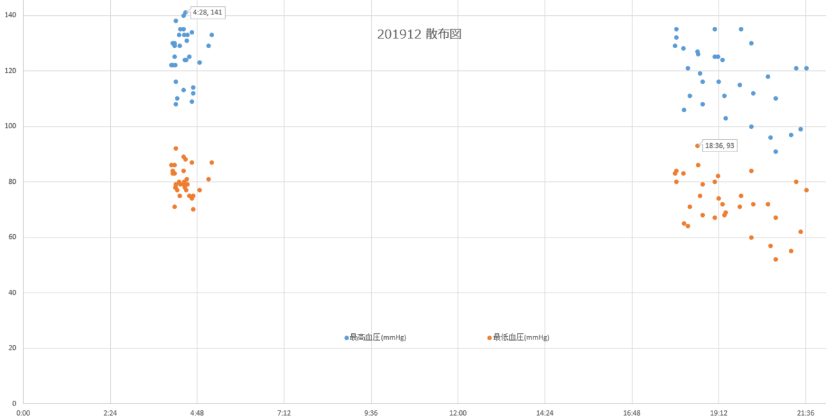 f:id:shigeo-t:20200104104319p:plain