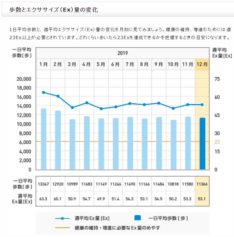 f:id:shigeo-t:20200105094659p:plain f:id:shigeo-t:20200105094659p:plain