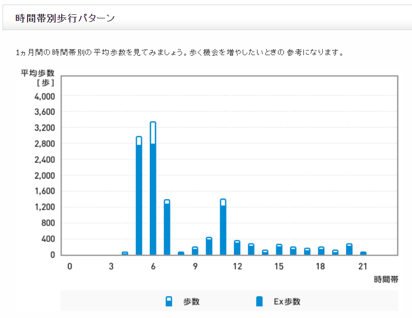 f:id:shigeo-t:20200105094733p:plain f:id:shigeo-t:20200105094733p:plain