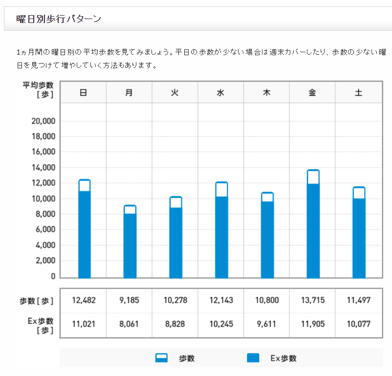 f:id:shigeo-t:20200105094819p:plain f:id:shigeo-t:20200105094819p:plain