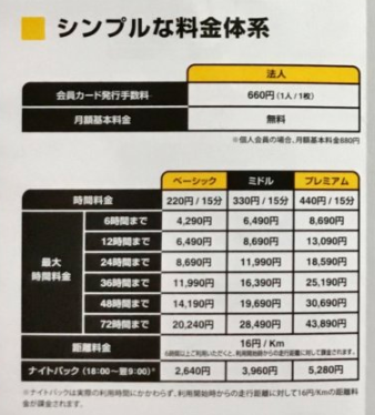 f:id:shigeo-t:20200119094620p:plain