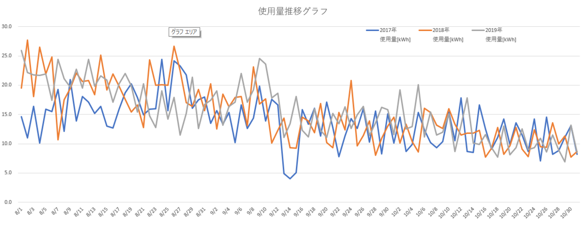 f:id:shigeo-t:20200129040043p:plain f:id:shigeo-t:20200129040043p:plain
