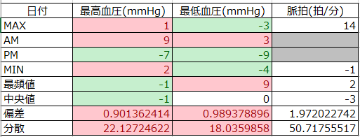 f:id:shigeo-t:20200202103131p:plain