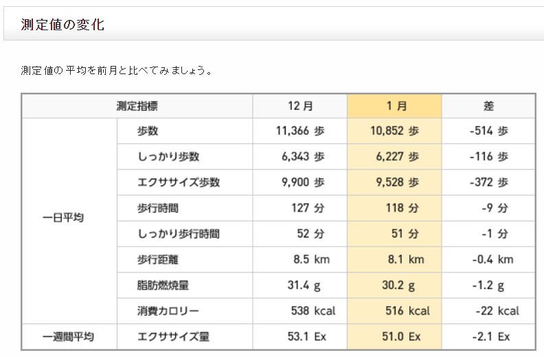 f:id:shigeo-t:20200205050253p:plain