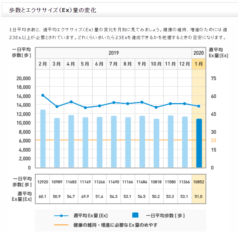 f:id:shigeo-t:20200205050331p:plain