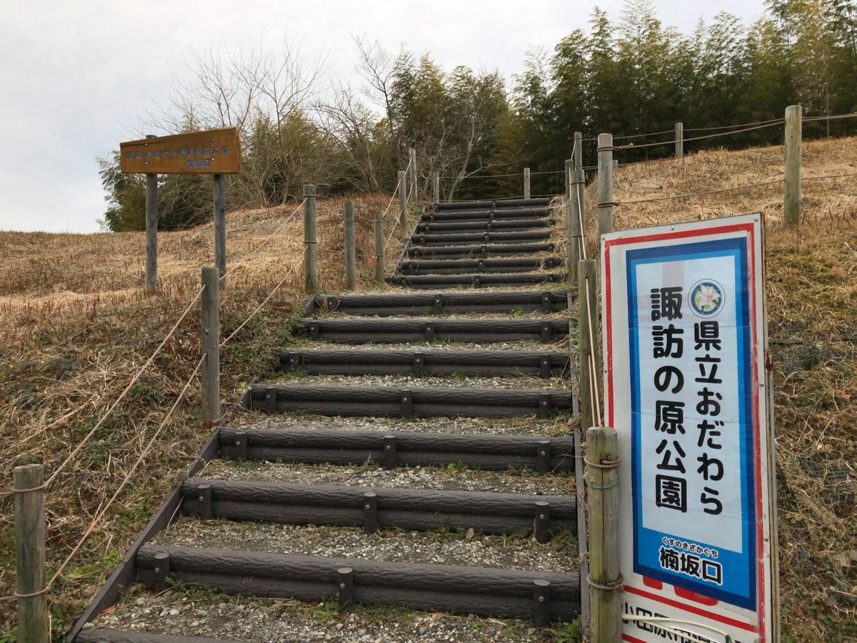 f:id:shigeo-t:20200215150954j:plain f:id:shigeo-t:20200215150954j:plain