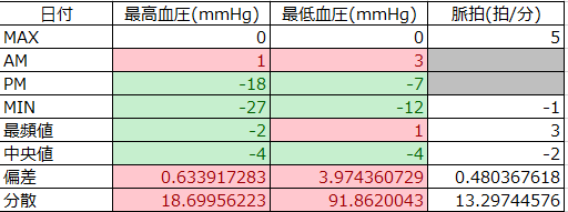f:id:shigeo-t:20200401093313p:plain