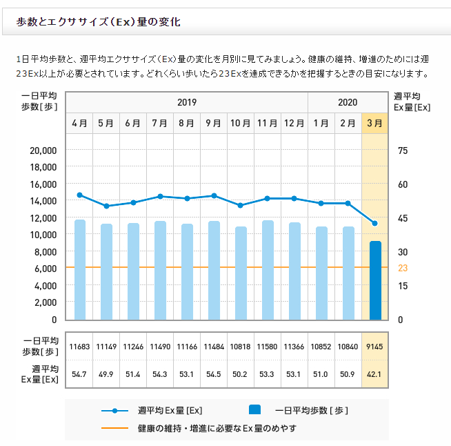 f:id:shigeo-t:20200406035936p:plain