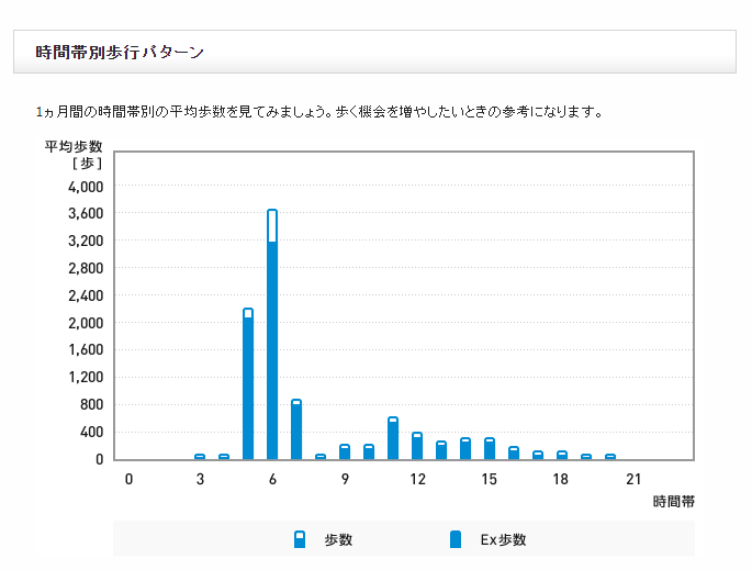 f:id:shigeo-t:20200406040037p:plain