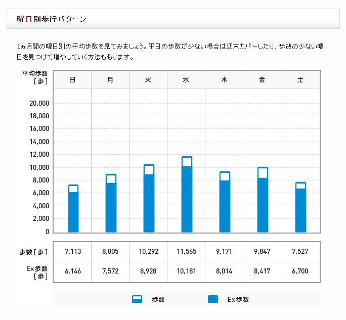f:id:shigeo-t:20200406040127p:plain