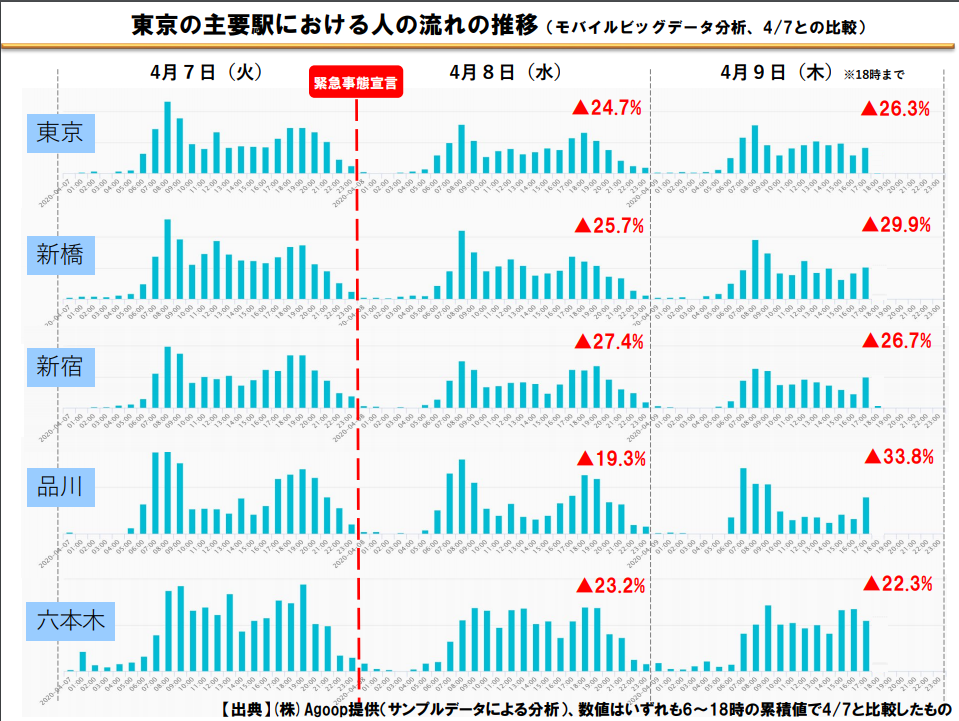 f:id:shigeo-t:20200410100956p:plain